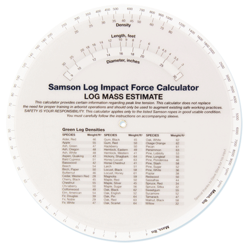 Log Impact Force Calculator